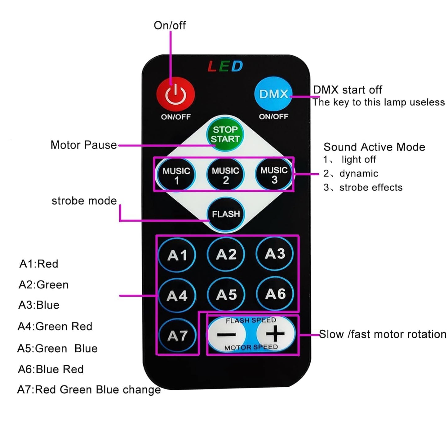 Galaxy Light Projector