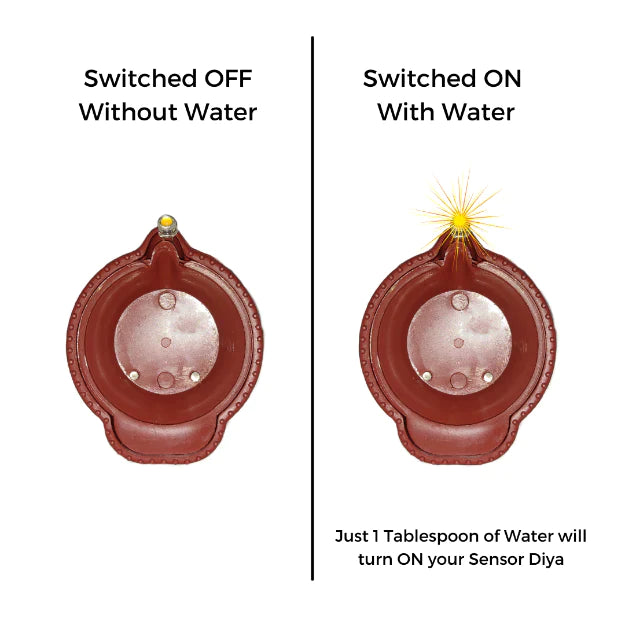 LED Water Sensor Diyas (Pack of 12)